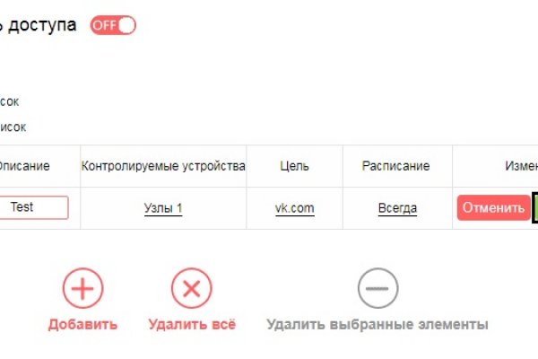 Kraken com darknet