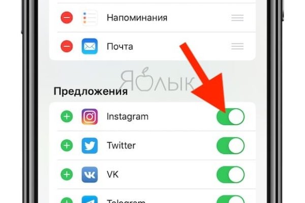 Ссылки на кракен блэкспрут